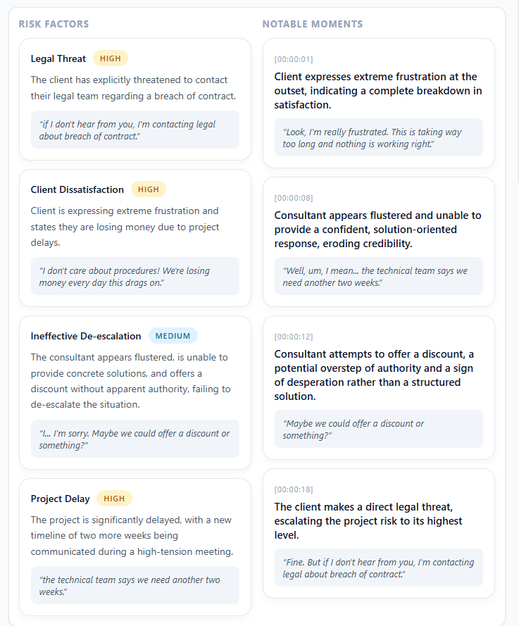 Account follow-up breakdown