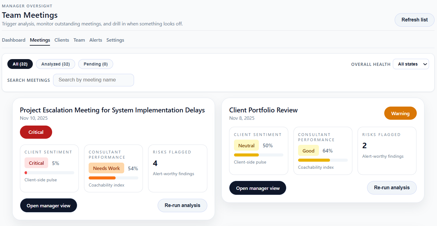 Meeting QA overview card with churn-risk callouts