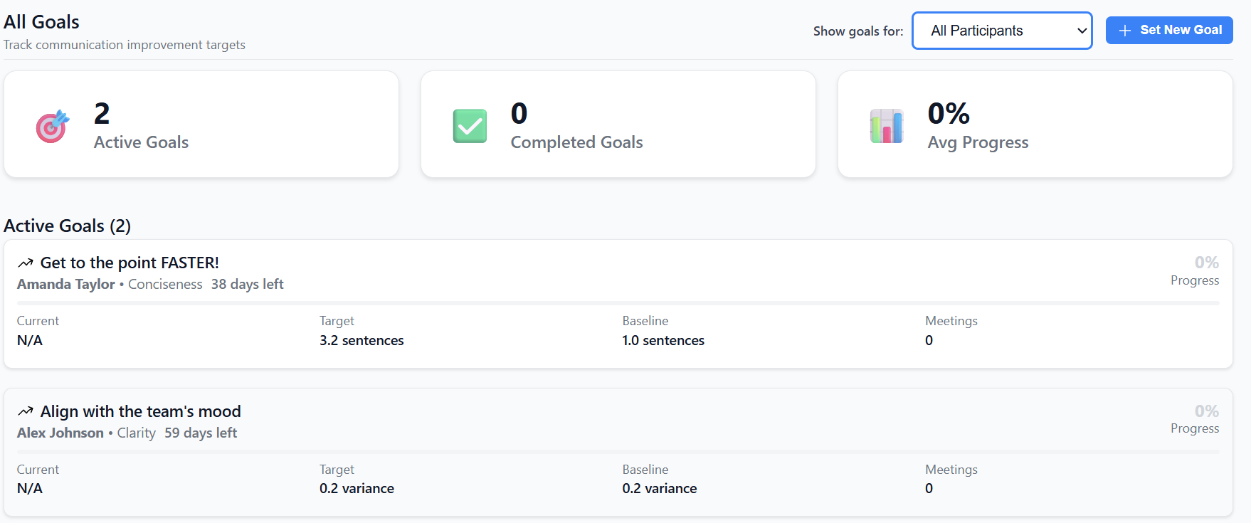 Goal Setting and Tracking Dashboard